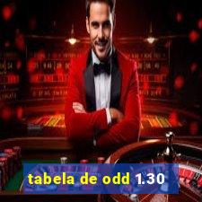 tabela de odd 1.30